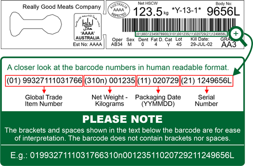 Carcase ticket barcode numbers