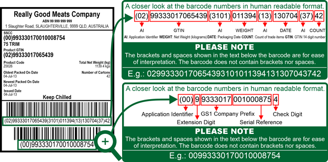 Pallet label barcode numbers